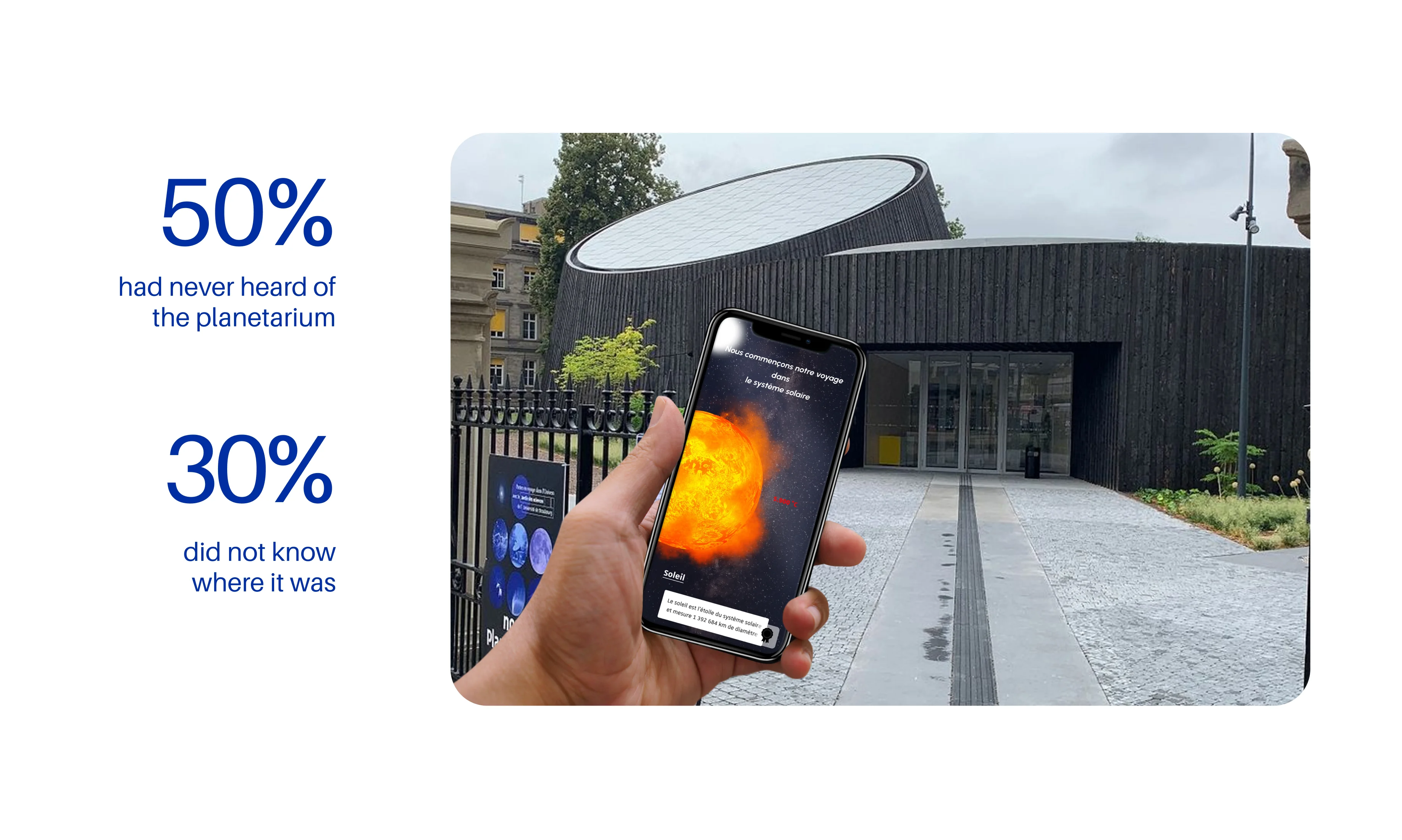 Planetarium research findings